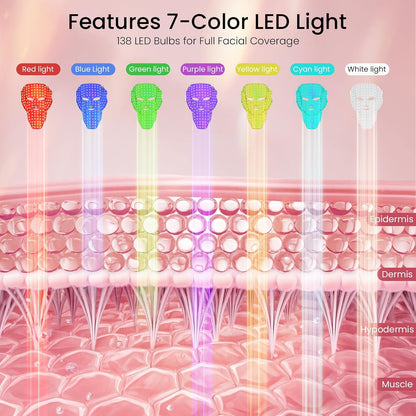 LED Face Neck Mask Light Therapy for Skin Care Anti Aging Wrinkles Acne Treatment